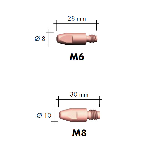 BINZEL MB 36 M6 ir M8 Kontaktinis antgalis